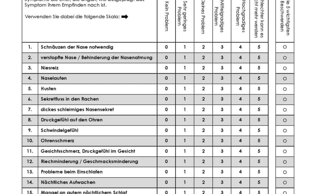 What is the SNOT22 questionaire and why do rhinologists use it